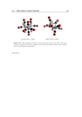 2.4. THE IDEAL PRECURSOR 23
(a) Fe3(CO)12, TIDC (b) Fe2(CO)9, DINC
Figure 2.7: 3D visualization of the two iron precursors used in this thesis. The iron
atoms are depicted as large grey spheres. The carbon and oxygen atoms are the smaller
black and red spheres respectively.
precursors.
 