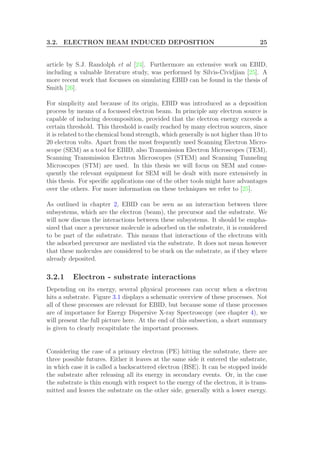 3.2. ELECTRON BEAM INDUCED DEPOSITION 25
article by S.J. Randolph et al [24]. Furthermore an extensive work on EBID,
including a valuable literature study, was performed by Silvis-Cividjian [25]. A
more recent work that focusses on simulating EBID can be found in the thesis of
Smith [26].
For simplicity and because of its origin, EBID was introduced as a deposition
process by means of a focussed electron beam. In principle any electron source is
capable of inducing decomposition, provided that the electron energy exceeds a
certain threshold. This threshold is easily reached by many electron sources, since
it is related to the chemical bond strength, which generally is not higher than 10 to
20 electron volts. Apart from the most frequently used Scanning Electron Micro-
scope (SEM) as a tool for EBID, also Transmission Electron Microscopes (TEM),
Scanning Transmission Electron Microscopes (STEM) and Scanning Tunneling
Microscopes (STM) are used. In this thesis we will focus on SEM and conse-
quently the relevant equipment for SEM will be dealt with more extensively in
this thesis. For speciﬁc applications one of the other tools might have advantages
over the others. For more information on these techniques we refer to [25].
As outlined in chapter 2, EBID can be seen as an interaction between three
subsystems, which are the electron (beam), the precursor and the substrate. We
will now discuss the interactions between these subsystems. It should be empha-
sized that once a precursor molecule is adsorbed on the substrate, it is considered
to be part of the substrate. This means that interactions of the electrons with
the adsorbed precursor are mediated via the substrate. It does not mean however
that these molecules are considered to be stuck on the substrate, as if they where
already deposited.
3.2.1 Electron - substrate interactions
Depending on its energy, several physical processes can occur when a electron
hits a substrate. Figure 3.1 displays a schematic overview of these processes. Not
all of these processes are relevant for EBID, but because some of these processes
are of importance for Energy Dispersive X-ray Spectroscopy (see chapter 4), we
will present the full picture here. At the end of this subsection, a short summary
is given to clearly recapitulate the important processes.
Considering the case of a primary electron (PE) hitting the substrate, there are
three possible futures. Either it leaves at the same side it entered the substrate,
in which case it is called a backscattered electron (BSE). It can be stopped inside
the substrate after releasing all its energy in secondary events. Or, in the case
the substrate is thin enough with respect to the energy of the electron, it is trans-
mitted and leaves the substrate on the other side, generally with a lower energy.
 