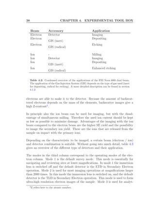 38 CHAPTER 4. EXPERIMENTAL TOOL BOX
Beam Accessory Application
Electron Detector Imaging
Electron
GIS (inert)
Depositing
Electron
GIS (radical)
Etching
Ion - Milling
Ion Detector Imaging
Ion
GIS (inert)
Depositing
Ion
GIS (radical)
Enhanced etching
Table 4.2: Condensed overview of the applications of the FEI Nova 600i dual beam.
The application of the Gas Injection System (GIS) depends on the type of gas used (inert
for depositing, radical for etching). A more detailed description can be found in section
4.1.2.
electrons are able to make it to the detector. Because the amount of backscat-
tered electrons depends on the mass of the elements, backscatter images give a
high Z-contrast2
.
In principle also the ion beam can be used for imaging, but with the disad-
vantage of simultaneous milling. Therefore the used ion current should be kept
as low as possible to minimize damage. Advantages of the imaging with the ion
beam compared to the electron beam are the higher SE yield and the possibility
to image the secondary ion yield. These are the ions that are released from the
sample on impact with the primary ions.
Depending on the characteristic to be imaged, a certain beam (electron / ion)
and detector combination is suitable. Without going into much detail, table 4.3
gives an overview of the diﬀerent type of detectors and their application.
The modes in the third column correspond to the operating modes of the elec-
tron column. Mode 1 is the default survey mode. This mode is essentially for
navigating and reviewing sites at lower magniﬁcations. In mode 1 the immersion
lens is switched oﬀ and the default detector is the ETD in Secondary Electron
operation. Mode 2 is used for most imaging operations at magniﬁcations larger
than 2000 times. In this mode the immersion lens is switched on, and the default
detector is the TLD in Secondary Electron operation. This mode is used to form
ultra-high resolution electron images of the sample. Mode 3 is used for analyt-
2
Z refers here to the atomic number.
 