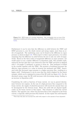 5.1. YIELD 53
Figure 5.1: SEM image of a circular deposition. The rectangular area on top of the
deposition is additional carbon deposition, due to the performed EDS analysis (see section
5.2.2).
Furthermore it can be seen that the diﬀerence in yield between the TIDC and
DINC precursor is, over the whole current and energy regime, more than an or-
der of magnitude. The underlying cause can be found in the diﬀerence in vapor
pressure as shown in ﬁgure 4.8. With respect to these vapor pressures, it is rather
surprising that the diﬀerence in yield between the two is only one order of magn-
titude. Based on the three orders of magnitude diﬀerence in vapor pressure, one
would expect to see a similar diﬀerence in deposition yield. One possible expla-
nation for the fact that this is not observed is that the TIDC precursor is shipped
with 5 -10 weight % methanol, to protect it from air. This methanol is loaded
in the crucible together with the TIDC. The presence of methanol increases the
eﬀective vapor pressure to a value in between the methanol and TIDC. Associ-
ated with this increased vapor pressure is a higher precursor ﬂux, resulting in a
higher yield1
. Furthermore it can be seen that the yield is highest for the lowest
energies, which can be explained in terms of the SE yield (see ﬁgure 3.2). For the
discussed energy range the SE yield increases with decreasing energy, leading to
an increase in deposition yield.
Considering the yield as function of beam current, we can in general discrim-
inate between two regimes. In the case of a high precursor ﬂux compared to the
beam current, the supply of adsorbed precursor will exceed the amount that can
be decomposed by the electron beam. Hence the yield will not depend signiﬁ-
cantly on the beam current in this regime. This situation is called the current
limited. The opposite case, where the precursor ﬂux is low compared to the beam
current, is logically called precursor ﬂux limited. In this regime the yield depends
1
Note that this does not increase the yield with respect to the amount of iron deposited
 