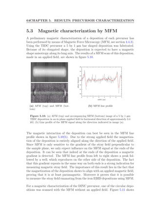 64CHAPTER 5. RESULTS: PRECURSOR CHARACTERIZATION
5.3 Magnetic characterization by MFM
A preliminary magnetic characterization of a deposition of each precursor has
been performed by means of Magnetic Force Microscopy (MFM, see section 4.4.3).
Using the TIDC precursor a 5 by 1 µm bar shaped deposition was fabricated.
Because of its elongated shape, the deposition is expected to have a magnetic
shape anisotropy along its long axis. The results of a MFM scan of this deposition,
made in an applied ﬁeld, are shown in ﬁgure 5.10.
(a) AFM (top) and MFM (bot-
tom)
0 1 2 3 4 5 6 7
20
21
22
23
24
25
26
width ( m)
phase(degrees)
(b) MFM line proﬁle
Figure 5.10: (a) AFM (top) and accompanying MFM (bottom) image of a 5 by 1 µm
TIDC deposition in an in plane applied ﬁeld in horizontal direction of approximately 3.4
kG. (b) Line proﬁle of the MFM signal along the direction indicated in image (a).
The magnetic interaction of the deposition can best be seen in the MFM line
proﬁle shown in ﬁgure 5.10(b). Due to the strong applied ﬁeld the magnetiza-
tion of the deposition is entirely aligned along the direction of the applied ﬁeld.
Since MFM is only sensitive to the gradient of the stray ﬁeld perpendicular to
the sample plane, we only expect inﬂuence on the MFM signal at the ends of the
deposition. It can be seen that indeed at the ends of the deposition a magnetic
gradient is detected. The MFM line proﬁle from left to right shows a peak fol-
lowed by a well, which reproduces on the other side of the deposition. The fact
that this gradient repeats in the same way on both ends is a strong indication for
measuring magnetic stray ﬁeld. The importance of this result lies in the fact that
the magnetization of the deposition shows to align with an applied magnetic ﬁeld,
proving that it is at least paramagnetic. Moreover it proves that it is possible
to measure the stray ﬁeld emanating from the iron EBID depositions using MFM.
For a magnetic characterization of the DINC precursor, one of the circular depo-
sitions was scanned with the MFM without an applied ﬁeld. Figure 5.11 shows
 