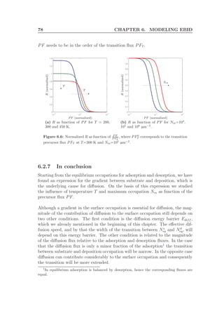 78 CHAPTER 6. MODELING EBID
PF needs to be in the order of the transition ﬂux PFT .
10
0
10
5
0
0.2
0.4
0.6
0.8
1
1.2
1.4
10
-5
P F (normalized)
R(normalized)
T
T
(a) R as function of PF for T = 200,
300 and 450 K.
10
0
10
5
10
-5
0
0.1
0.2
0.3
0.4
0.5
0.6
0.7
0.8
0.9
1
P F (normalized)
R(normalized)
Nm
(b) R as function of PF for Nm=104
,
105
and 106
µm−2
.
Figure 6.6: Normalized R as function of P F
P F 0
T
, where PF0
T corresponds to the transition
precursor ﬂux PFT at T =300 K and Nm=105
µm−2
.
6.2.7 In conclusion
Starting from the equilibrium occupations for adsorption and desorption, we have
found an expression for the gradient between substrate and deposition, which is
the underlying cause for diﬀusion. On the basis of this expression we studied
the inﬂuence of temperature T and maximum occupation Nm as function of the
precursor ﬂux PF.
Although a gradient in the surface occupation is essential for diﬀusion, the mag-
nitude of the contribution of diﬀusion to the surface occupation still depends on
two other conditions. The ﬁrst condition is the diﬀusion energy barrier Ediff ,
which we already mentioned in the beginning of this chapter. The eﬀective dif-
fusion speed, and by that the width of the transition between Ns
eq and Nd
eq, will
depend on this energy barrier. The other condition is related to the magnitude
of the diﬀusion ﬂux relative to the adsorption and desorption ﬂuxes. In the case
that the diﬀusion ﬂux is only a minor fraction of the adsorption1
the transition
between substrate and deposition occupation will be narrow. In the opposite case
diﬀusion can contribute considerably to the surface occupation and consequently
the transition will be more extended.
1
In equilibrium adsorption is balanced by desorption, hence the corresponding ﬂuxes are
equal.
 