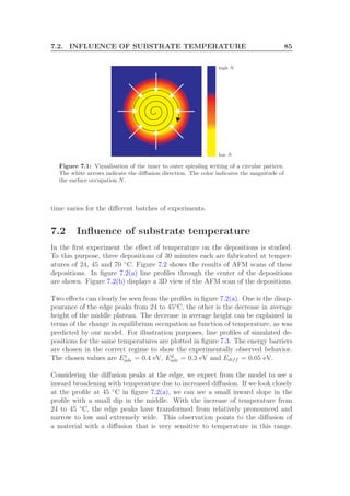 7.2. INFLUENCE OF SUBSTRATE TEMPERATURE 85
high N
low N
Figure 7.1: Vizualisation of the inner to outer spiraling writing of a circular pattern.
The white arrows indicate the diﬀusion direction. The color indicates the magnitude of
the surface occupation N.
time varies for the diﬀerent batches of experiments.
7.2 Inﬂuence of substrate temperature
In the ﬁrst experiment the eﬀect of temperature on the depositions is studied.
To this purpose, three depositions of 30 minutes each are fabricated at temper-
atures of 24, 45 and 70 ◦
C. Figure 7.2 shows the results of AFM scans of these
depositions. In ﬁgure 7.2(a) line proﬁles through the center of the depositions
are shown. Figure 7.2(b) displays a 3D view of the AFM scan of the depositions.
Two eﬀects can clearly be seen from the proﬁles in ﬁgure 7.2(a). One is the disap-
pearance of the edge peaks from 24 to 45◦
C, the other is the decrease in average
height of the middle plateau. The decrease in average height can be explained in
terms of the change in equilibrium occupation as function of temperature, as was
predicted by our model. For illustration purposes, line proﬁles of simulated de-
positions for the same temperatures are plotted in ﬁgure 7.3. The energy barriers
are chosen in the correct regime to show the experimentally observed behavior.
The chosen values are Es
ads = 0.4 eV, Ed
ads = 0.3 eV and Ediff = 0.05 eV.
Considering the diﬀusion peaks at the edge, we expect from the model to see a
inward broadening with temperature due to increased diﬀusion. If we look closely
at the proﬁle at 45 ◦
C in ﬁgure 7.2(a), we can see a small inward slope in the
proﬁle with a small dip in the middle. With the increase of temperature from
24 to 45 ◦
C, the edge peaks have transformed from relatively pronounced and
narrow to low and extremely wide. This observation points to the diﬀusion of
a material with a diﬀusion that is very sensitive to temperature in this range.
 