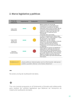 2. Marco legislativo y políticas
Áreas de
evaluación
Importancia Evaluación Comentario
Leyes sobre
reutilización
••• ●
México cuenta con una Ley de
Transparencia (La Ley de Libertad de
Información). La protección de datos
solamente cubre el sector privado. Más de
una persona entrevistada durante esta
evaluación, aseguró que hay datos del
gobierno que se vende de forma
“extraoficial,”
incluyendo datos personales.
Leyes sobre
acceso a la
información
••• ●
La Ley de Transparencia en México lleva
operando 12 años. El IFAI requiere 17 tipos
de información a las entidades
obligándolas con ello a liberar
información. Pero las entidades a menudo
ofrecen una información diluida en
grandes volúmenes de documentos
irrelevantes o con formatos que dificultan
su utilización.
Derechos
fundamentales
••• ●
Infomex.gob.mx supone una plataforma
sólida para las solicitudes de acceso de
información, pero los demandantes de la
misma todavía dependen de sus contactos
para poder obtener ciertas informaciones.
Algunos consideran que esto sólo sirve
para hacer público que existe demanda de
información.
Evidencia 2.1 ¿Qué políticas relacionadas con la información del sector
público pueden afectar a los Datos Abiertos?
–
No existe una ley de reutilización de datos.
+
Tras una reciente propuesta en el Parlamento, el Senado está colaborando
para analizar los cambios legislativos que debieran ser necesarios en
materia de reutilización de datos.
22
 