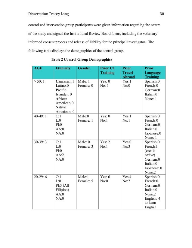 how long are english phd dissertations how long are english phd dissertations