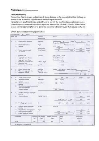 Project progress…………………
Floor (Foundation)
The existing floor is craggy and damaged. It was decided to Re-concrete the Floor to have an
even surface in order to support smooth mounting of machines
Hence to have a sufficient mass and stiffness to permit the machine to operate in or near a
state of equilibrium we’ve decided to lay Grade 30 concrete since lack of mass and stiffness
causes normal operating forces to generate abnormal vibration levels that reduce useful life .
GRADE 30 Concrete Delivery specification
 