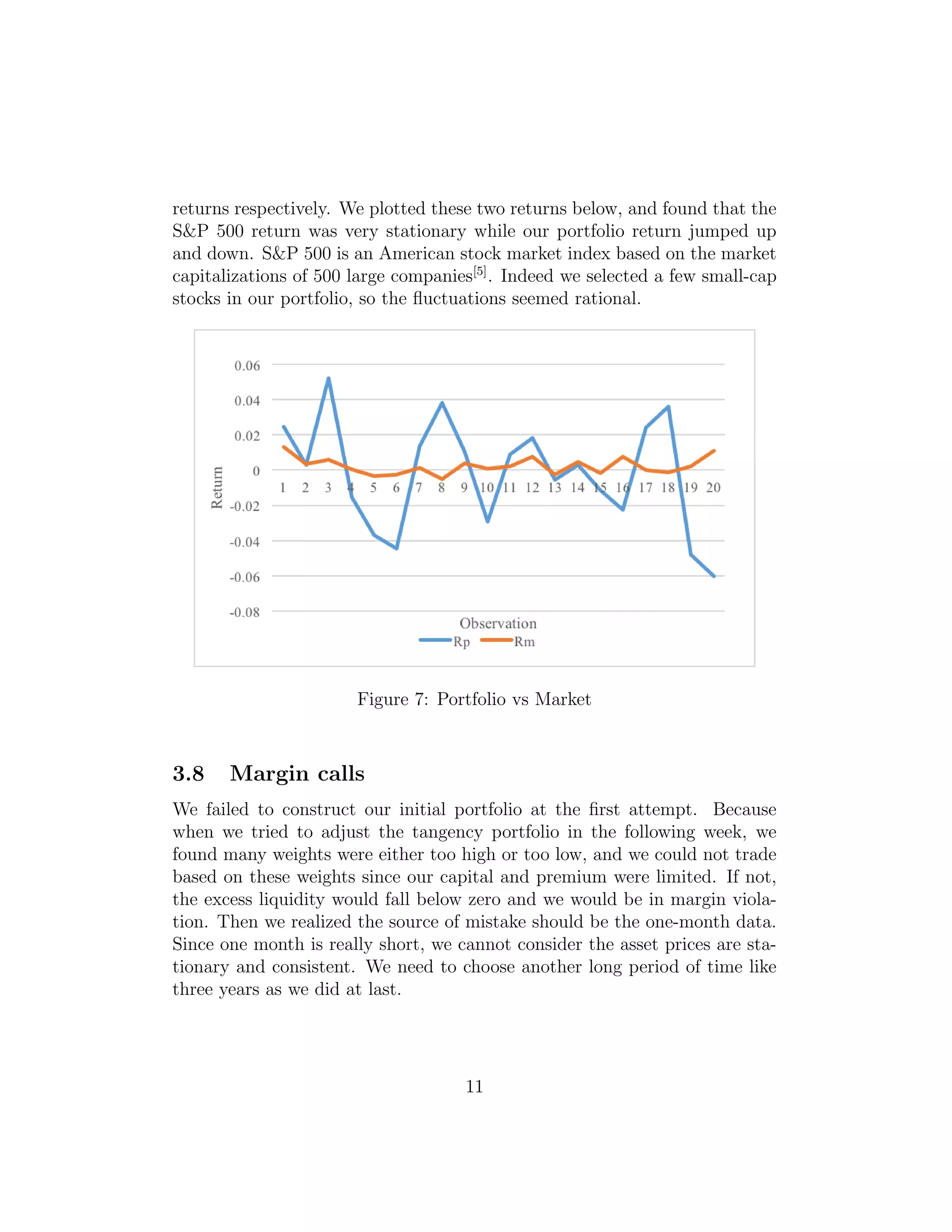 returns respectively. We plotted these two returns below, and found that the
S&P 500 return was very stationary while our portfolio return jumped up
and down. S&P 500 is an American stock market index based on the market
capitalizations of 500 large companies[5]
. Indeed we selected a few small-cap
stocks in our portfolio, so the ﬂuctuations seemed rational.
Figure 7: Portfolio vs Market
3.8 Margin calls
We failed to construct our initial portfolio at the ﬁrst attempt. Because
when we tried to adjust the tangency portfolio in the following week, we
found many weights were either too high or too low, and we could not trade
based on these weights since our capital and premium were limited. If not,
the excess liquidity would fall below zero and we would be in margin viola-
tion. Then we realized the source of mistake should be the one-month data.
Since one month is really short, we cannot consider the asset prices are sta-
tionary and consistent. We need to choose another long period of time like
three years as we did at last.
11
 