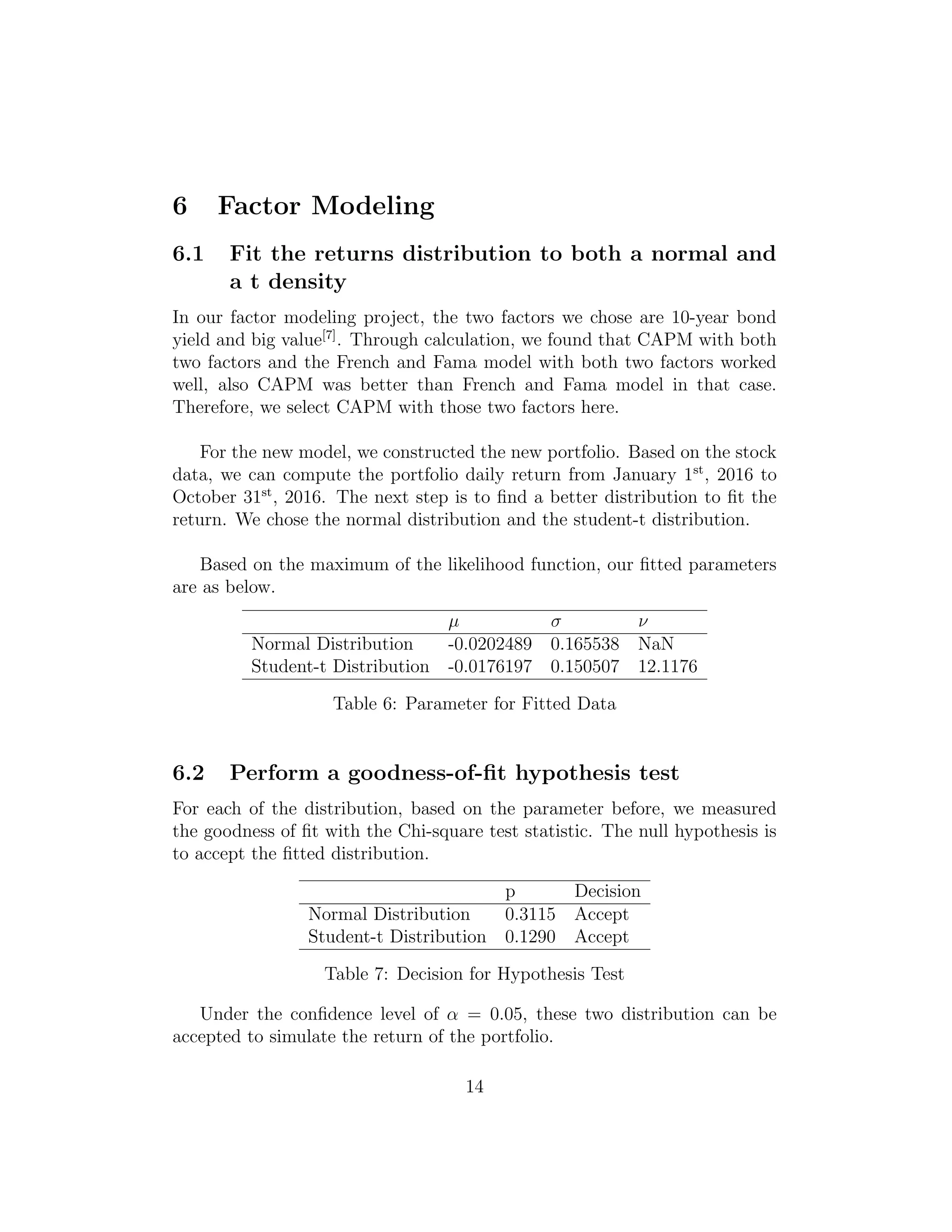 6 Factor Modeling
6.1 Fit the returns distribution to both a normal and
a t density
In our factor modeling project, the two factors we chose are 10-year bond
yield and big value[7]
. Through calculation, we found that CAPM with both
two factors and the French and Fama model with both two factors worked
well, also CAPM was better than French and Fama model in that case.
Therefore, we select CAPM with those two factors here.
For the new model, we constructed the new portfolio. Based on the stock
data, we can compute the portfolio daily return from January 1st
, 2016 to
October 31st
, 2016. The next step is to ﬁnd a better distribution to ﬁt the
return. We chose the normal distribution and the student-t distribution.
Based on the maximum of the likelihood function, our ﬁtted parameters
are as below.
µ σ ν
Normal Distribution -0.0202489 0.165538 NaN
Student-t Distribution -0.0176197 0.150507 12.1176
Table 6: Parameter for Fitted Data
6.2 Perform a goodness-of-ﬁt hypothesis test
For each of the distribution, based on the parameter before, we measured
the goodness of ﬁt with the Chi-square test statistic. The null hypothesis is
to accept the ﬁtted distribution.
p Decision
Normal Distribution 0.3115 Accept
Student-t Distribution 0.1290 Accept
Table 7: Decision for Hypothesis Test
Under the conﬁdence level of α = 0.05, these two distribution can be
accepted to simulate the return of the portfolio.
14
 