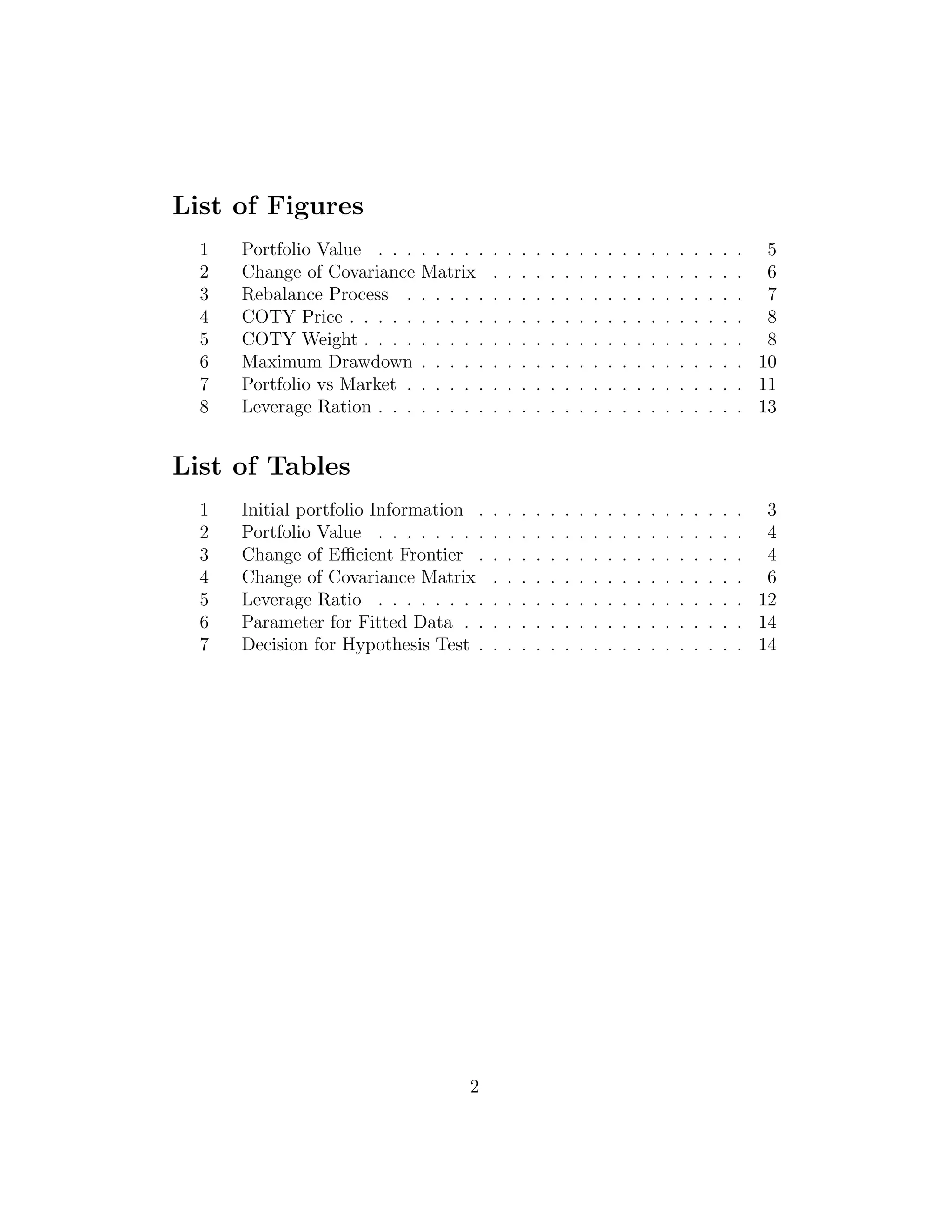 List of Figures
1 Portfolio Value . . . . . . . . . . . . . . . . . . . . . . . . . . 5
2 Change of Covariance Matrix . . . . . . . . . . . . . . . . . . 6
3 Rebalance Process . . . . . . . . . . . . . . . . . . . . . . . . 7
4 COTY Price . . . . . . . . . . . . . . . . . . . . . . . . . . . . 8
5 COTY Weight . . . . . . . . . . . . . . . . . . . . . . . . . . . 8
6 Maximum Drawdown . . . . . . . . . . . . . . . . . . . . . . . 10
7 Portfolio vs Market . . . . . . . . . . . . . . . . . . . . . . . . 11
8 Leverage Ration . . . . . . . . . . . . . . . . . . . . . . . . . . 13
List of Tables
1 Initial portfolio Information . . . . . . . . . . . . . . . . . . . 3
2 Portfolio Value . . . . . . . . . . . . . . . . . . . . . . . . . . 4
3 Change of Eﬃcient Frontier . . . . . . . . . . . . . . . . . . . 4
4 Change of Covariance Matrix . . . . . . . . . . . . . . . . . . 6
5 Leverage Ratio . . . . . . . . . . . . . . . . . . . . . . . . . . 12
6 Parameter for Fitted Data . . . . . . . . . . . . . . . . . . . . 14
7 Decision for Hypothesis Test . . . . . . . . . . . . . . . . . . . 14
2
 