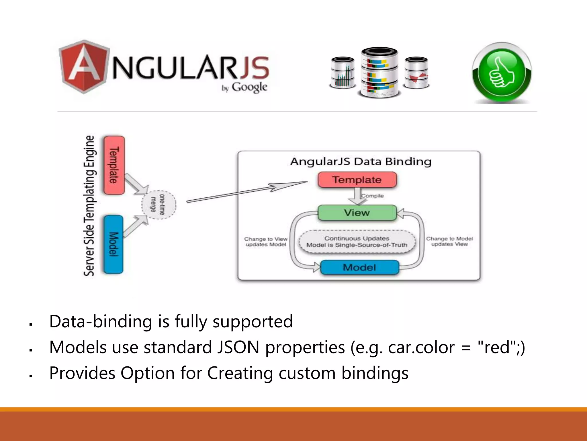  Data-binding is fully supported
 Models use standard JSON properties (e.g. car.color = "red";)
 Provides Option for Creating custom bindings
 