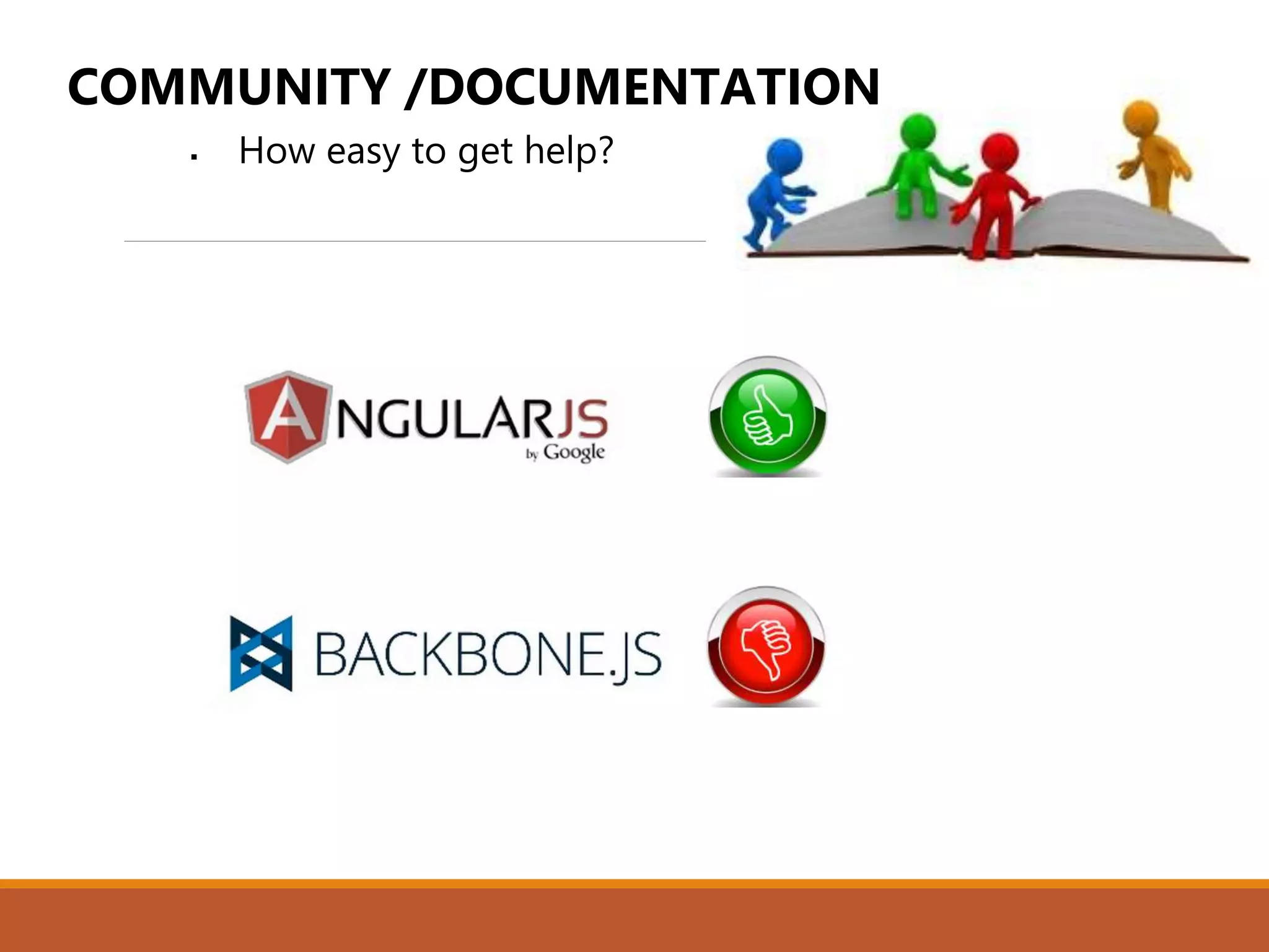 How easy to get help?
COMMUNITY /DOCUMENTATION
 