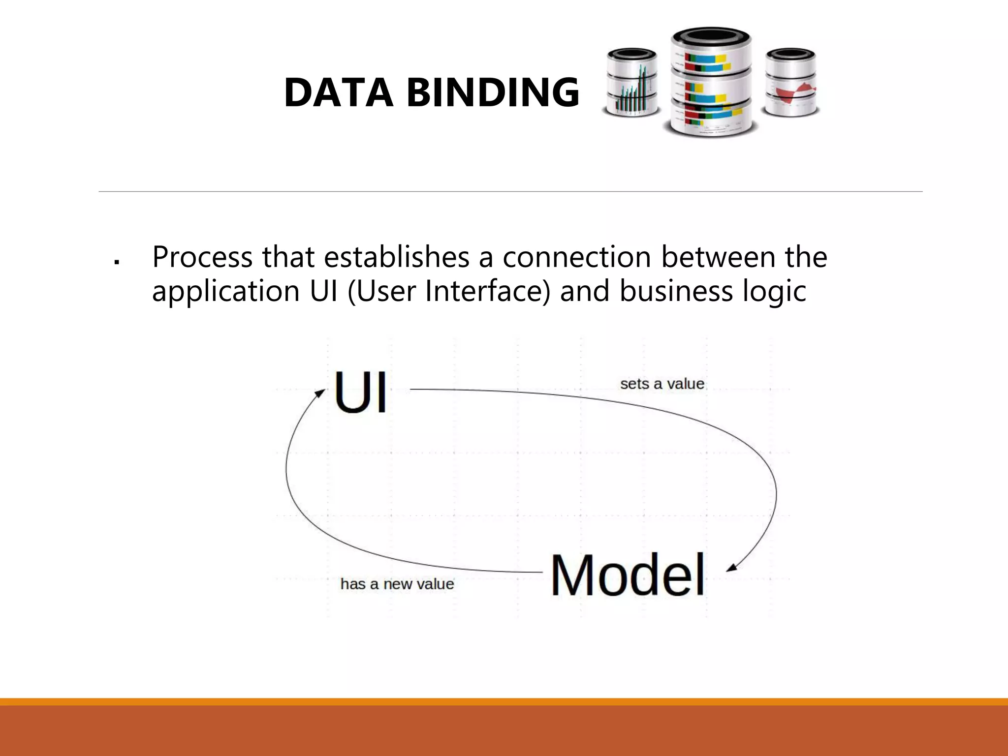 DATA BINDING
 Process that establishes a connection between the
application UI (User Interface) and business logic
 