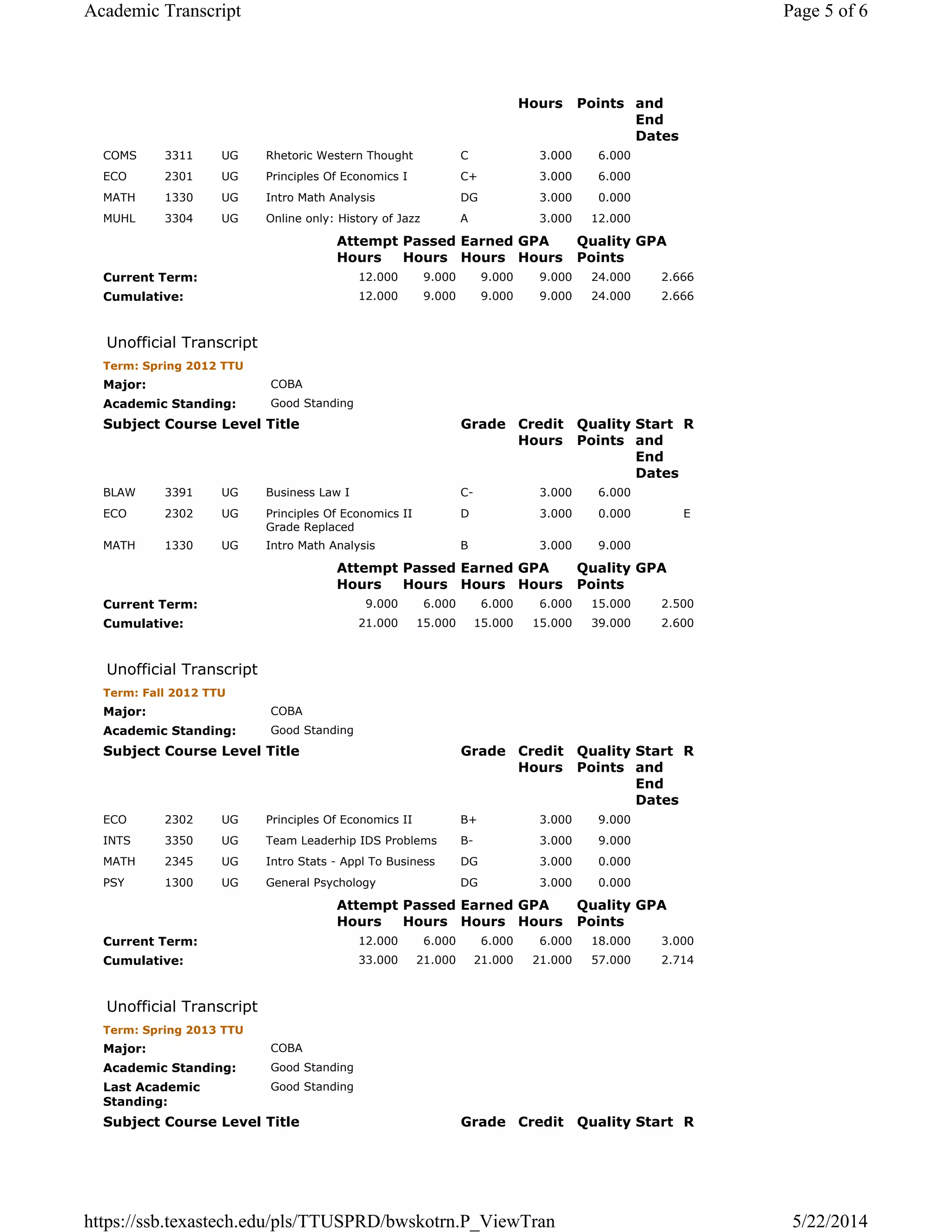 Hours Points and
End
Dates
COMS 3311 UG Rhetoric Western Thought C 3.000 6.000
ECO 2301 UG Principles Of Economics I C+ 3.000 6.000
MATH 1330 UG Intro Math Analysis DG 3.000 0.000
MUHL 3304 UG Online only: History of Jazz A 3.000 12.000
Attempt
Hours
Passed
Hours
Earned
Hours
GPA
Hours
Quality
Points
GPA
Current Term: 12.000 9.000 9.000 9.000 24.000 2.666
Cumulative: 12.000 9.000 9.000 9.000 24.000 2.666
Unofficial Transcript
Term: Spring 2012 TTU
Major: COBA
Academic Standing: Good Standing
Subject Course Level Title Grade Credit
Hours
Quality
Points
Start
and
End
Dates
R
BLAW 3391 UG Business Law I C- 3.000 6.000
ECO 2302 UG Principles Of Economics II
Grade Replaced
D 3.000 0.000 E
MATH 1330 UG Intro Math Analysis B 3.000 9.000
Attempt
Hours
Passed
Hours
Earned
Hours
GPA
Hours
Quality
Points
GPA
Current Term: 9.000 6.000 6.000 6.000 15.000 2.500
Cumulative: 21.000 15.000 15.000 15.000 39.000 2.600
Unofficial Transcript
Term: Fall 2012 TTU
Major: COBA
Academic Standing: Good Standing
Subject Course Level Title Grade Credit
Hours
Quality
Points
Start
and
End
Dates
R
ECO 2302 UG Principles Of Economics II B+ 3.000 9.000
INTS 3350 UG Team Leaderhip IDS Problems B- 3.000 9.000
MATH 2345 UG Intro Stats - Appl To Business DG 3.000 0.000
PSY 1300 UG General Psychology DG 3.000 0.000
Attempt
Hours
Passed
Hours
Earned
Hours
GPA
Hours
Quality
Points
GPA
Current Term: 12.000 6.000 6.000 6.000 18.000 3.000
Cumulative: 33.000 21.000 21.000 21.000 57.000 2.714
Unofficial Transcript
Term: Spring 2013 TTU
Major: COBA
Academic Standing: Good Standing
Last Academic
Standing:
Good Standing
Subject Course Level Title Grade Credit Quality Start R
Page 5 of 6Academic Transcript
5/22/2014https://ssb.texastech.edu/pls/TTUSPRD/bwskotrn.P_ViewTran
 