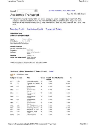 Transfer Credit Institution Credit Transcript Totals
Search Go RETURN TO MENU | SITE MAP | HELP
Academic Transcript May 22, 2014 08:26 am
Transfer hours and transfer GPA are based on course credit accepted by Texas Tech. The
accepted transfer credit/GPA may not reflect the total hours and GPA that may have been
received at the transfer institution(s). The Transfer GPA does not calculate into the Texas Tech
GPA.
Transcript Data
STUDENT INFORMATION
Name : Moises R. Villarta
Birth Date: Jun 11, 1971
Curriculum Information
Current Program
Bachelor of Business Admin.
Program: COBA BBA
College: Rawls Coll of Business
Admin
Campus: Lubbock TTU
Major and Department: COBA, Business
Administration
***Transcript type:Web Unofficial is NOT Official ***
TRANSFER CREDIT ACCEPTED BY INSTITUTION -Top-
Prior to
TTU:
South Plains College
Subject Course Title Grade Credit
Hours
Quality Points R
ACCT 2300 Financial Accounting TD 3.000 3.000
CS 1--- Computer Sci Transfer
- FR
TA 4.000 16.000
DEVL 0--- Developmental
Courses
TA 0.000 0.000
DEVL 0--- Developmental
Courses
TA 0.000 0.000
DEVL 0--- Developmental
Courses
TD 0.000 0.000
DEVL 0--- Developmental
Courses
TC 0.000 0.000
DEVL 0--- Developmental
Courses
TD 0.000 0.000
DEVL 0--- Developmental
Courses
TC 0.000 0.000
ENGL 1301 Essentl Of Coll Rhetoric TB 3.000 9.000
ENGL 1302 Adv College Rhetoric TA 3.000 12.000
HIST 2300 Hist Of U.S. To 1877 TB 3.000 9.000
HIST 2301 Hist Of U.S. Since
1877
TB 3.000 9.000
MATH 1320 College Algebra TC 3.000 6.000
Page 1 of 6Academic Transcript
5/22/2014https://ssb.texastech.edu/pls/TTUSPRD/bwskotrn.P_ViewTran
 