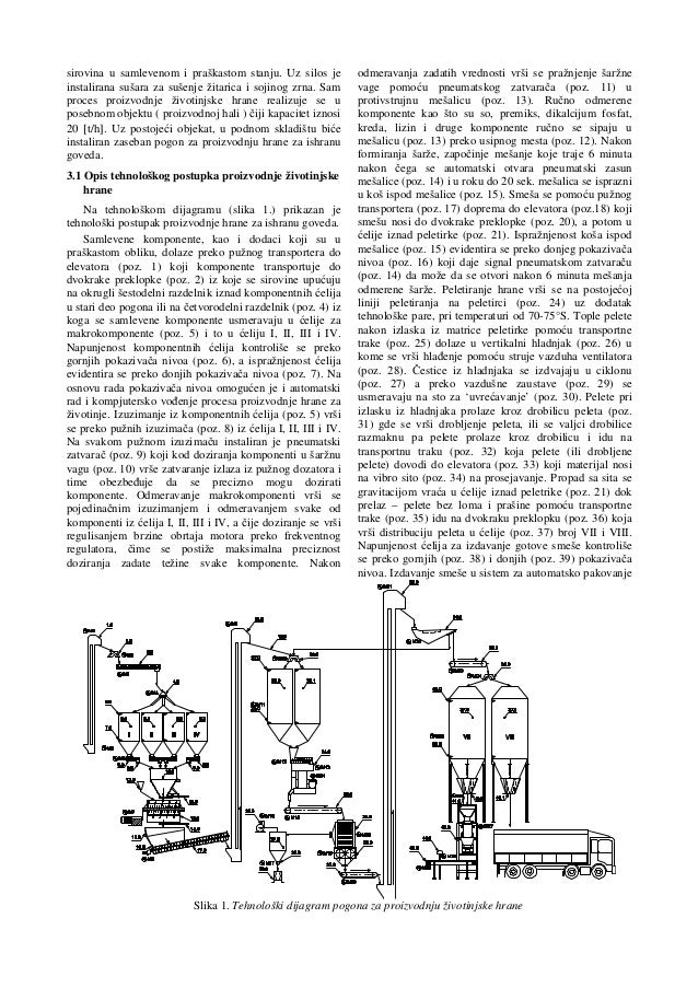 Do masters thesis get published image