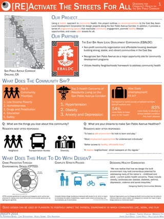 Designing for
Community HealtH on
tHe san Pablo CorriDor
[IN]CITY 2014
H. fernanDo burga - leaH stoCkstrom - niCola szibbo - eriC anDerson
lily brown - timotHy Douglas - mereDitH fay
Janine Jelks-seale - laura krull - kelly leilani main
Good desiGn can be used by planners to positively impact the physical environment in which communities live, work, and play
[RE]ActivAtE thE StREEtS FoR All
our project
•
•
•
what does the community say?
the east bay asian local development corporation (ebaldc)
Top 5
what does this have to do with desiGn?
crime prevention throuGh
environmental desiGn (cpted)?
complete streets policiesmedesiGn?
54%
san pablo avenue corridor
oakland, ca
83%
desiGninG healthy communities
our partner
residents most often responded: residents most often responded:
1
 