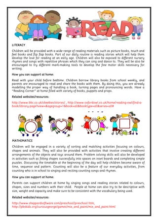 MATHEMATICSMATHEMATICSMATHEMATICSMATHEMATICS
Children will be engaged in a variety of sorting and matching activities focusing on colours,
shapes and animals. They will also be provided with activities that involve creating different
arrangements of the objects and toys around them. Problem solving skills will also be developed
in activities such as fitting shapes successfully into spaces on inset boards and completing simple
puzzles. Discussing the timetable at the beginning of the day will help children become aware of
time, sequence and pattern. Counting will also be a feature of our everyday activities, from
counting who is in school to singing and reciting counting songs and rhymes.
How you can support at home:How you can support at home:How you can support at home:How you can support at home:
Parents can support children at home by singing songs and reading stories related to colours,
shapes, sizes and numbers with their child. People at home can also try to be descriptive with
size, weight and capacity and make sure to be consistent with the vocabulary being used.
Related websites/resources:Related websites/resources:Related websites/resources:Related websites/resources:
http://www.sheppardsoftware.com/preschool/preschool.htm,
http://pbskids.org/curiousgeorge/games/mix_and_paint/mix_and_paint.html
LITERACYLITERACYLITERACYLITERACY
Children will be provided with a wide range of reading materials such as picture books, touch and
feel books and flip flap books. Part of our daily routine is reading stories which will help them
develop the love for reading at an early age. Children will also be exposed to different nursery
rhymes and songs with repetitive phrases which they can sing and dance to. They will be also be
encouraged to try different mark-making tools to develop the fine motor skills necessary for
writing.
How you can support at home:How you can support at home:How you can support at home:How you can support at home:
Read with your child before bedtime. Children borrow library books from school weekly, and
parents are encouraged to read and share the books with them. By doing this, you are already
modelling the proper way of handling a book, turning pages and pronouncing words. Have a
“Reading Corner” at home filled with variety of books, puppets and props.
Related websites/resources:Related websites/resources:Related websites/resources:Related websites/resources:
http://www.bbc.co.uk/cbeebies/stories/ , http://www.oxfordowl.co.uk/home/reading-owl/find-a-
book/library-page?view=&agegroup=1&book=all&booktype=all&series=all#
 
