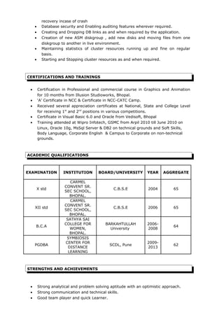recovery incase of crash
• Database security and Enabling auditing features wherever required.
• Creating and Dropping DB links as and when required by the application.
• Creation of new ASM diskgroup , add new disks and moving files from one
diskgroup to another in live environment.
• Maintaining statistics of cluster resources running up and fine on regular
basis.
• Starting and Stopping cluster resources as and when required.
CERTIFICATIONS AND TRAININGS
• Certification in Professional and commercial course in Graphics and Animation
for 10 months from Illusion Studioworks, Bhopal.
• ‘A’ Certificate in NCC & Certificate in NCC-CATC Camp.
• Received several appreciation certificates at National, State and College Level
for receiving 1st
and 2nd
positions in various competitions.
• Certificate in Visual Basic 6.0 and Oracle from Vedisoft, Bhopal
• Training attended at Wipro Infotech, GSMC from Arpil 2010 till June 2010 on
Linux, Oracle 10g, MsSql Server & DB2 on technical grounds and Soft Skills,
Body Language, Corporate English & Campus to Corporate on non-technical
grounds.
ACADEMIC QUALIFICATIONS
EXAMINATION INSTITUTION BOARD/UNIVERSITY YEAR AGGREGATE
X std
CARMEL
CONVENT SR.
SEC SCHOOL,
BHOPAL.
C.B.S.E 2004 65
XII std
CARMEL
CONVENT SR.
SEC SCHOOL,
BHOPAL.
C.B.S.E 2006 65
B.C.A
SATHYA SAI
COLLEGE FOR
WOMEN,
BHOPAL.
BARKAHTULLAH
University
2006-
2008
64
PGDBA
SYMBIOSIS
CENTER FOR
DISTANCE
LEARNING
SCDL, Pune
2009-
2013
62
STRENGTHS AND ACHIEVEMENTS
• Strong analytical and problem solving aptitude with an optimistic approach.
• Strong communication and technical skills.
• Good team player and quick Learner.
 