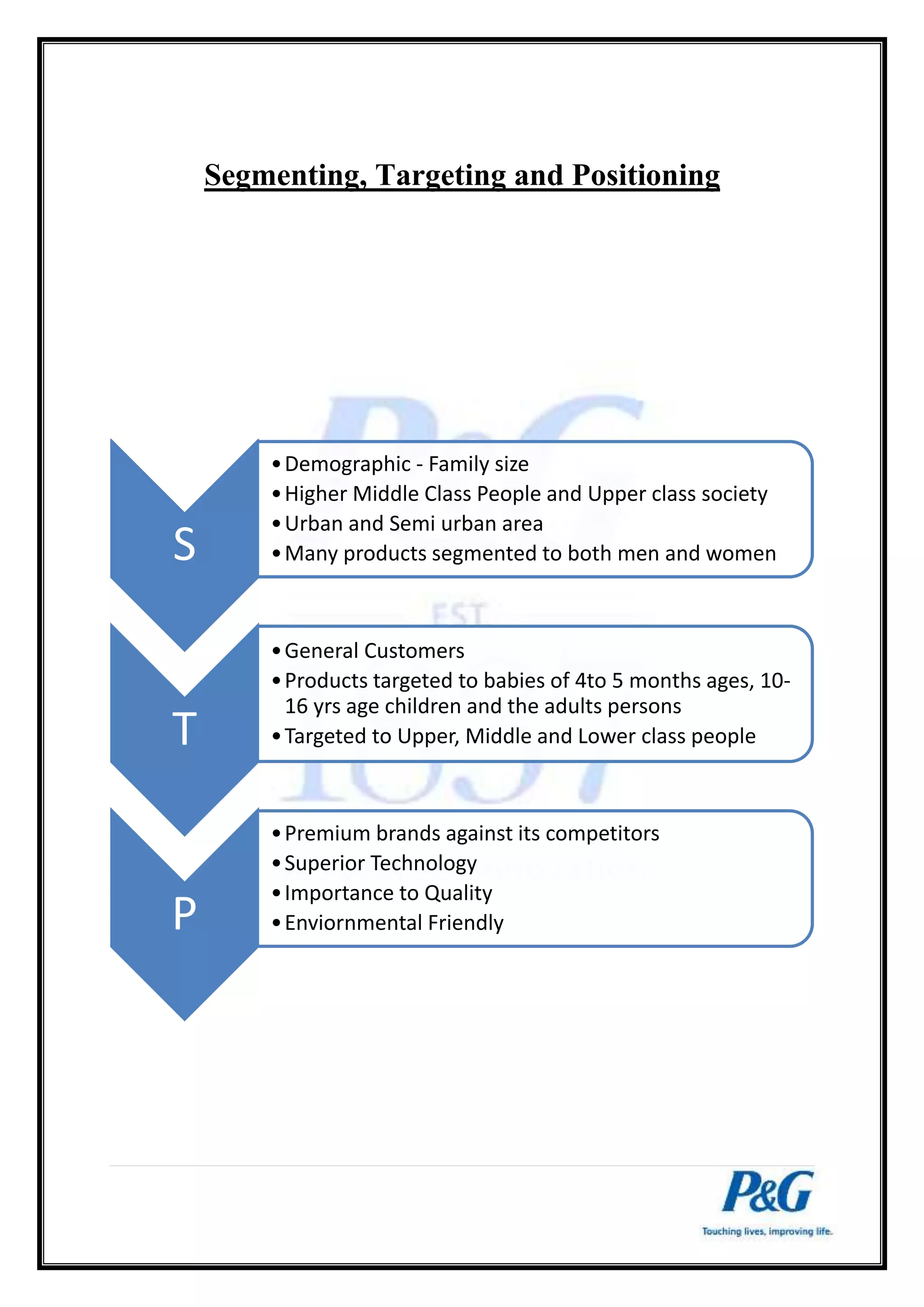 Segmenting, Targeting and Positioning 
S 
•Demographic - Family size 
•Higher Middle Class People and Upper class society 
•Urban and Semi urban area 
•Many products segmented to both men and women 
T 
•General Customers 
•Products targeted to babies of 4to 5 months ages, 10- 
16 yrs age children and the adults persons 
•Targeted to Upper, Middle and Lower class people 
P 
•Premium brands against its competitors 
•Superior Technology 
• Importance to Quality 
•Enviornmental Friendly 
 