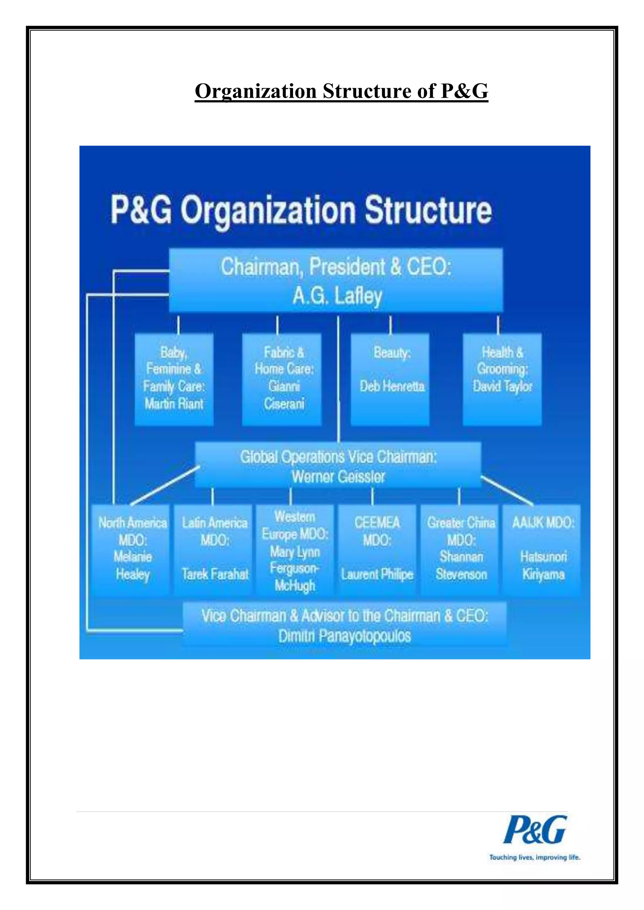 Organization Structure of P&G 
 