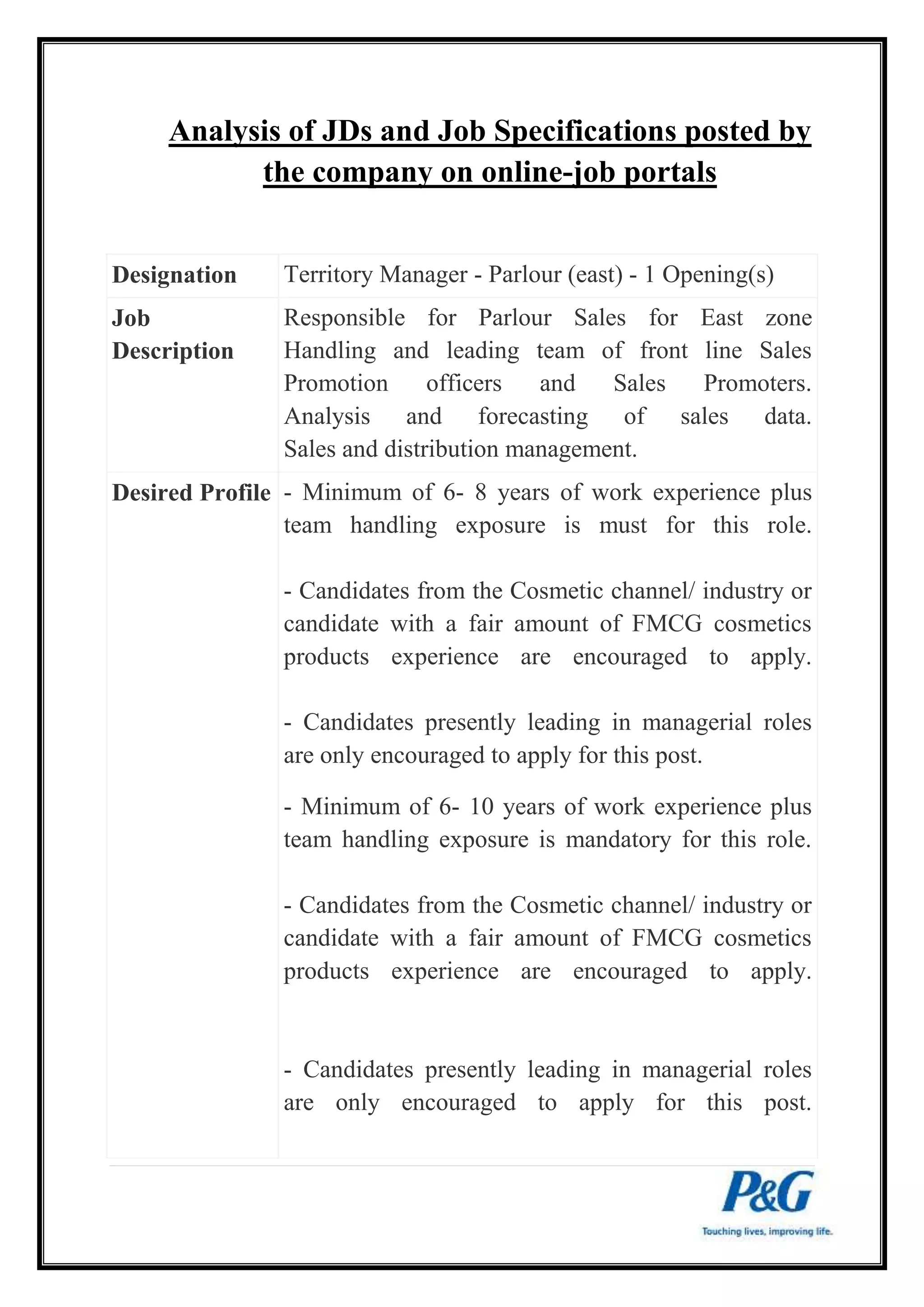 Analysis of JDs and Job Specifications posted by 
the company on online-job portals 
Designation Territory Manager - Parlour (east) - 1 Opening(s) 
Job 
Description 
Responsible for Parlour Sales for East zone 
Handling and leading team of front line Sales 
Promotion officers and Sales Promoters. 
Analysis and forecasting of sales data. 
Sales and distribution management. 
Desired Profile - Minimum of 6- 8 years of work experience plus 
team handling exposure is must for this role. 
- Candidates from the Cosmetic channel/ industry or 
candidate with a fair amount of FMCG cosmetics 
products experience are encouraged to apply. 
- Candidates presently leading in managerial roles 
are only encouraged to apply for this post. 
- Minimum of 6- 10 years of work experience plus 
team handling exposure is mandatory for this role. 
- Candidates from the Cosmetic channel/ industry or 
candidate with a fair amount of FMCG cosmetics 
products experience are encouraged to apply. 
- Candidates presently leading in managerial roles 
are only encouraged to apply for this post. 
 