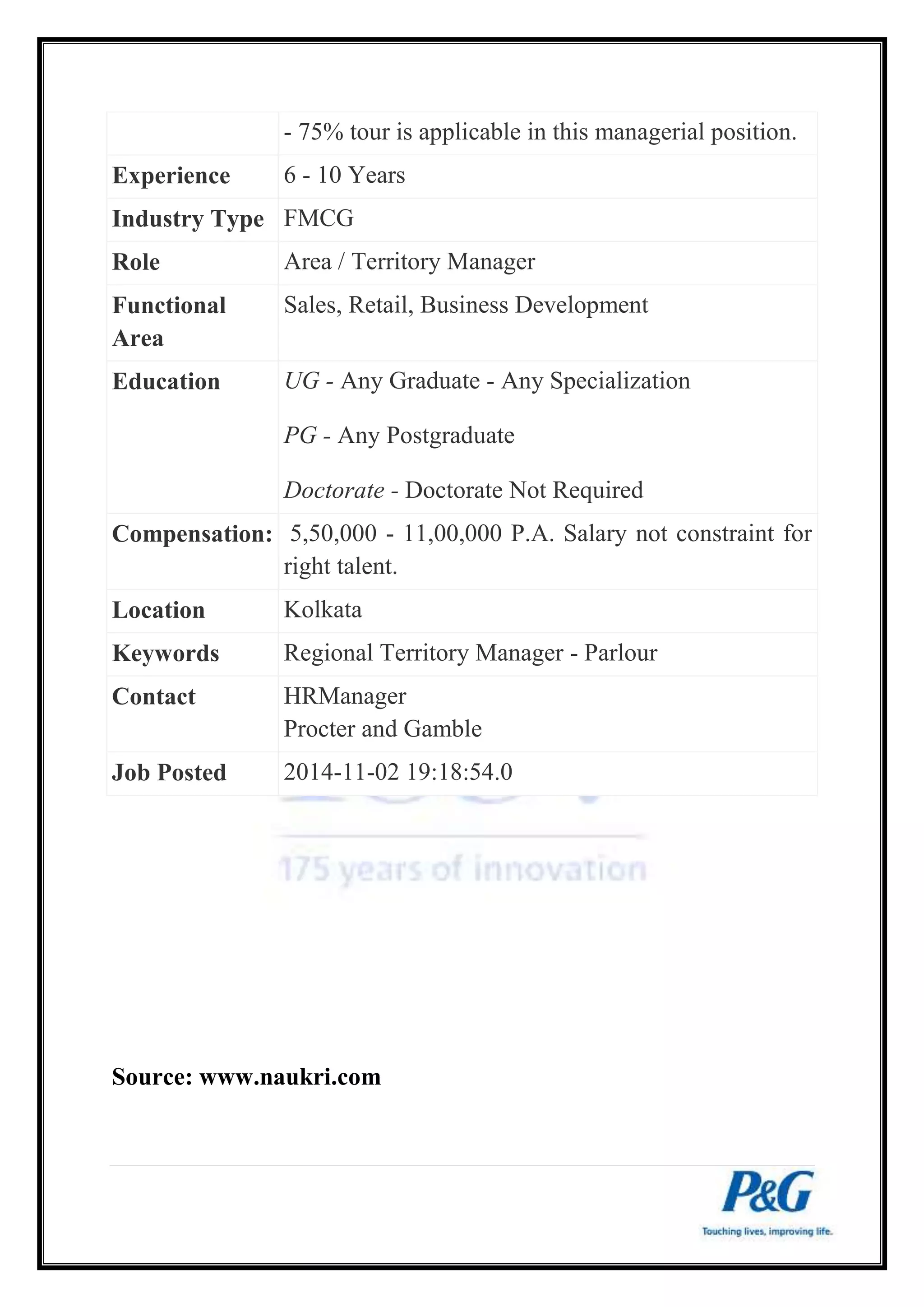 - 75% tour is applicable in this managerial position. 
Experience 6 - 10 Years 
Industry Type FMCG 
Role Area / Territory Manager 
Functional 
Area 
Sales, Retail, Business Development 
Education UG - Any Graduate - Any Specialization 
PG - Any Postgraduate 
Doctorate - Doctorate Not Required 
Compensation: 5,50,000 - 11,00,000 P.A. Salary not constraint for 
right talent. 
Location Kolkata 
Keywords Regional Territory Manager - Parlour 
Contact HRManager 
Procter and Gamble 
Job Posted 2014-11-02 19:18:54.0 
Source: www.naukri.com 
 