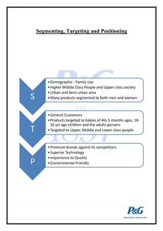 Segmenting, Targeting and Positioning 
S 
•Demographic - Family size 
•Higher Middle Class People and Upper class society 
•Urban and Semi urban area 
•Many products segmented to both men and women 
T 
•General Customers 
•Products targeted to babies of 4to 5 months ages, 10- 
16 yrs age children and the adults persons 
•Targeted to Upper, Middle and Lower class people 
P 
•Premium brands against its competitors 
•Superior Technology 
• Importance to Quality 
•Enviornmental Friendly 
 
