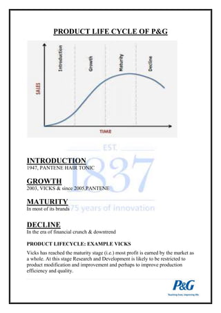 PRODUCT LIFE CYCLE OF P&G 
INTRODUCTION 
1947, PANTENE HAIR TONIC 
GROWTH 
2003, VICKS & since 2005,PANTENE 
MATURITY 
In most of its brands 
DECLINE 
In the era of financial crunch & downtrend 
PRODUCT LIFECYCLE: EXAMPLE VICKS 
Vicks has reached the maturity stage (i.e.) most profit is earned by the market as 
a whole. At this stage Research and Development is likely to be restricted to 
product modification and improvement and perhaps to improve production 
efficiency and quality. 
 