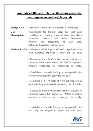 Analysis of JDs and Job Specifications posted by 
the company on online-job portals 
Designation Territory Manager - Parlour (east) - 1 Opening(s) 
Job 
Description 
Responsible for Parlour Sales for East zone 
Handling and leading team of front line Sales 
Promotion officers and Sales Promoters. 
Analysis and forecasting of sales data. 
Sales and distribution management. 
Desired Profile - Minimum of 6- 8 years of work experience plus 
team handling exposure is must for this role. 
- Candidates from the Cosmetic channel/ industry or 
candidate with a fair amount of FMCG cosmetics 
products experience are encouraged to apply. 
- Candidates presently leading in managerial roles 
are only encouraged to apply for this post. 
- Minimum of 6- 10 years of work experience plus 
team handling exposure is mandatory for this role. 
- Candidates from the Cosmetic channel/ industry or 
candidate with a fair amount of FMCG cosmetics 
products experience are encouraged to apply. 
- Candidates presently leading in managerial roles 
are only encouraged to apply for this post. 
 