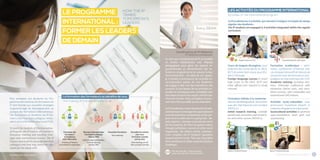 INTERNATIONAL PROGRAM OF UHS PROGRAMME INTERNATIONAL DE L’USS6 7
Formation des
formateurs
& Excellence
dans l’éducation
Training of Trainers
& Excellence in education
HOW THE IP
TRAINS
TOMORROW’S
LEADERS
LE PROGRAMME
INTERNATIONAL :
FORMER LES LEADERS
DE DEMAIN
Pour enseigner aux étudiants du Pro-
grammeInternational,lesformateursdu
PI sont formés aux nouvelles stratégies
d’apprentissage et d’enseignement au
contact des formateurs internationaux.
Ces formateurs et étudiants du PI for-
ment à leur tour leurs collègues, renou-
velantainsilaformationpourtoutel’USS.
To teach the students of the Internation-
al Program, the IP trainers are trained to
innovative learning and teaching strat-
egies with international trainers. The IP
trainers and students secondly train their
colleagues and that way, renew the edu-
cation for the whole UHS.
La formation des formateurs au bénéfice de tous
The training of trainers benefits to all
Nouvelles formations
New trainings
Bourses internationales
Formations cliniques
Master, PhD
International scholarships,
Clinical training,
Master, PhD
Nouvelle formations
pour tous
Formation assistée
par les pairs
New trainings for all
Peer-assisted training
Savy SEAN
En tant que coordinatrice de PI, je travaille
en étroite collaboration avec l‘équipe
pédagogique pour gérer les aspects or-
ganisationnels et administratifs des ac-
tivités du programme et en assurer le bon
fonctionnement... Au-delà de cet aspect,
je m’attelle à promouvoir les activités so-
cio-culturelles auprès de nos étudiants,
les engage à aller voir des expositions, des
concerts. Ils ont besoin de ces activités cul-
turelles et artistiques pour compléter leur
formation et ouvrir leur esprit, enrichir leur
vision du monde. Ainsi, je l’espère, ils pour-
ront faire face aux défis qui les attendent.
AsIPcoordinator,Iworkcloselywiththeedu-
cationalteamtomanagetheorganizational
and administrative components of the pro-
gram and to make sure it is going well... Be-
sides logistics, I develop sociocultural events
for the students, for them to explore culture
through exhibitions, concerts & other social
happenings. We believe artistic entertain-
ment complete the IP students’ education
byopeningtheirminds.Thatway,theyrefine
their worldviews & better understand future
challenges.
Plus de portraits / More portraits
www.uhs.edu.kh/ir/uhs-portraits
Coordinatrice du PI Médecine
IP Medicine coordinator
Cours de langues étrangères, pour
atteindre des scores élevés au DELF,
IELTS et autres tests requis pour étu-
dier à l’étranger.
Foreign language courses to reach
high scores to the DELF, IELTS and
other official tests required to study
overseas.
LES ACTIVITÉS DU PROGRAMME INTERNATIONAL
Activities of the international program
Le PI se décline en 4 activités, qui viennent s’intégrer à l’emploi du temps
régulier des étudiants :
The IP students are engaged in 4 activities integrated within the regular
curriculum:
Formation académique : sémi-
naires, conférences d’internat avec
cascliniquesinteractifsetséancesde
simulationavecdesformateurscam-
bodgiens et internationaux de l’USS.
Academic training: including sem-
inars, internship conferences with
interactive clinical cases, and simu-
lation sessions, with Cambodian and
international UHS trainers.
Formation initiale à la recherche :
séances de bibliographie, rencontres
avec des chercheurs et cours en ligne
(MOOCs).
Initial research training, scientific
journalclub,encounterswithresearch-
ers and online courses (MOOCs).
Visite à l’Institut Pasteur Expo à l’Institut français
Activités socio-culturelles, pour
promouvoir l’ouverture d’esprit, la
cohésion d’équipe et le volontariat.
Sociocultural activities to promote
open-mindedness, team spirit and
volunteering.
IPIP
IP
IP
IP IP
Peer assessment using a checklist
Simulated patient with sepsisEnglish lesson at ACE
 