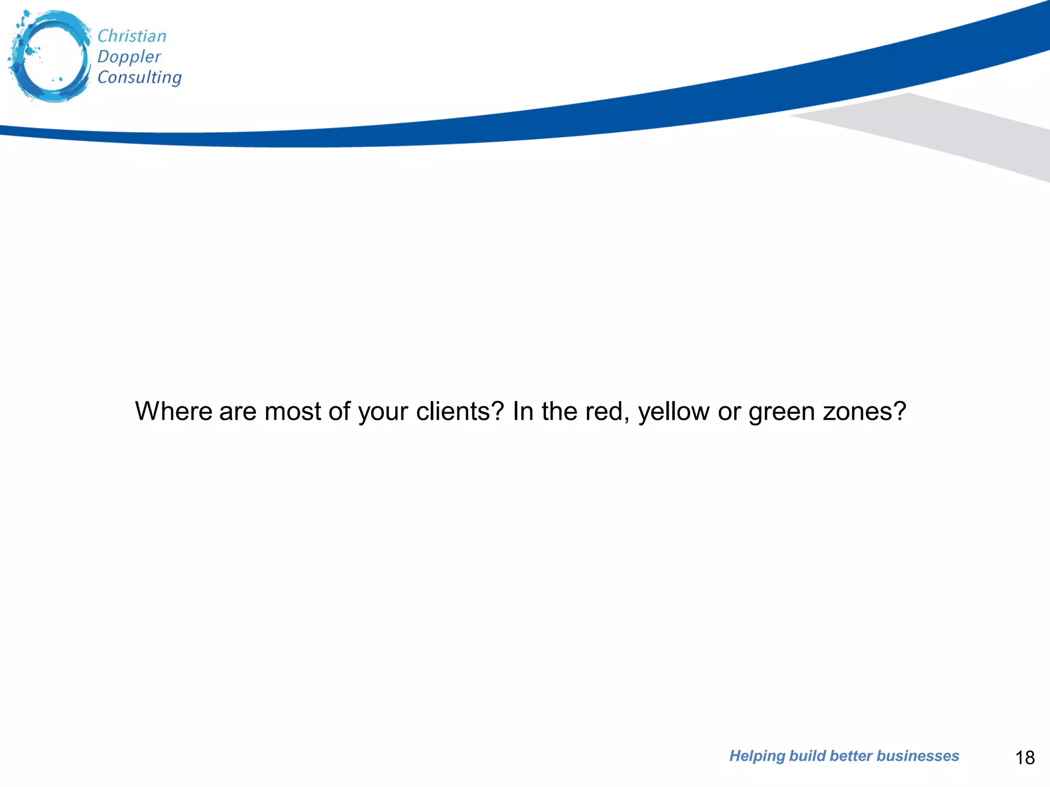 Helping build better businesses
Where are most of your clients? In the red, yellow or green zones?
18
 