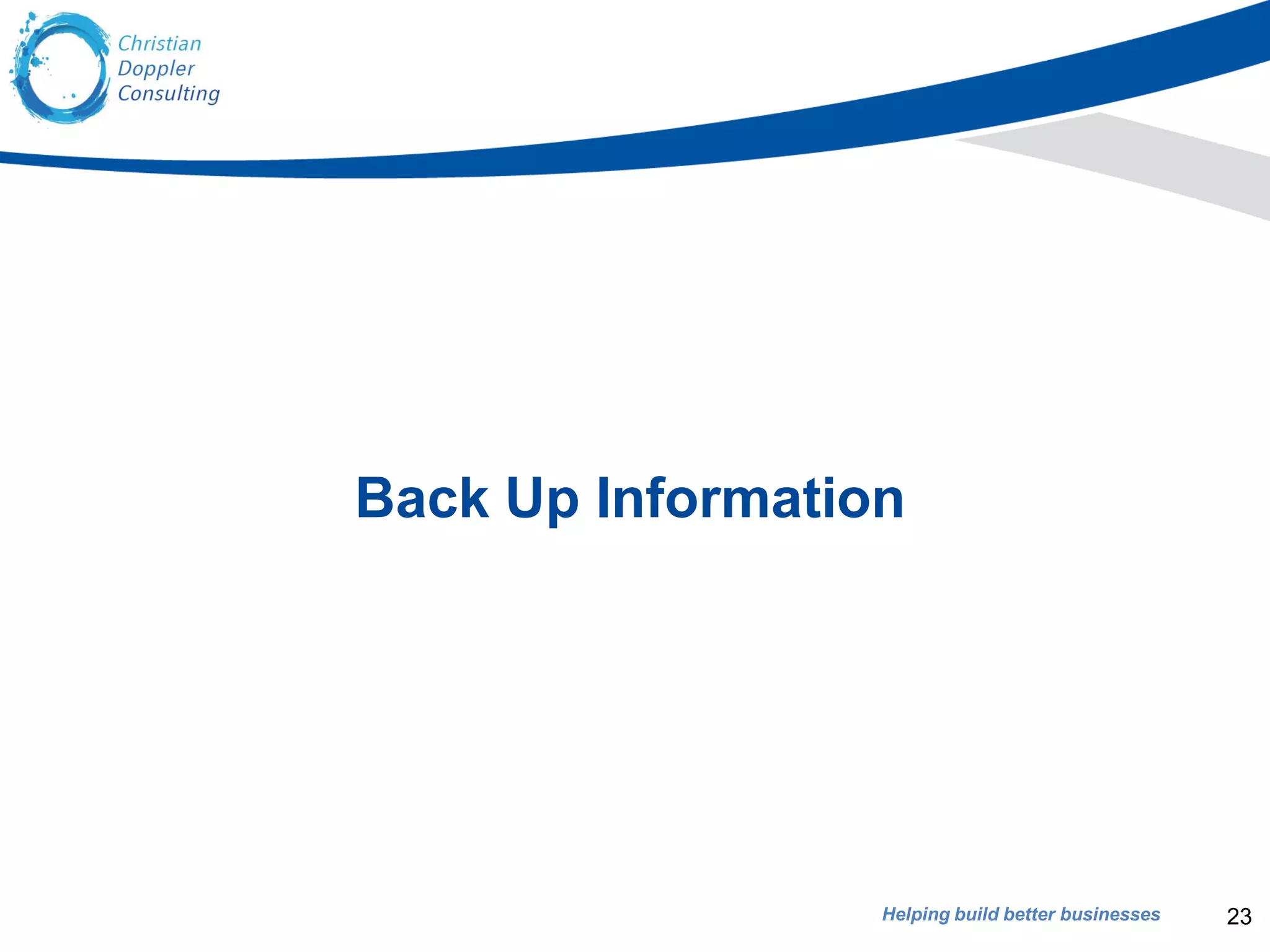 Helping build better businesses
Back Up Information
23
 