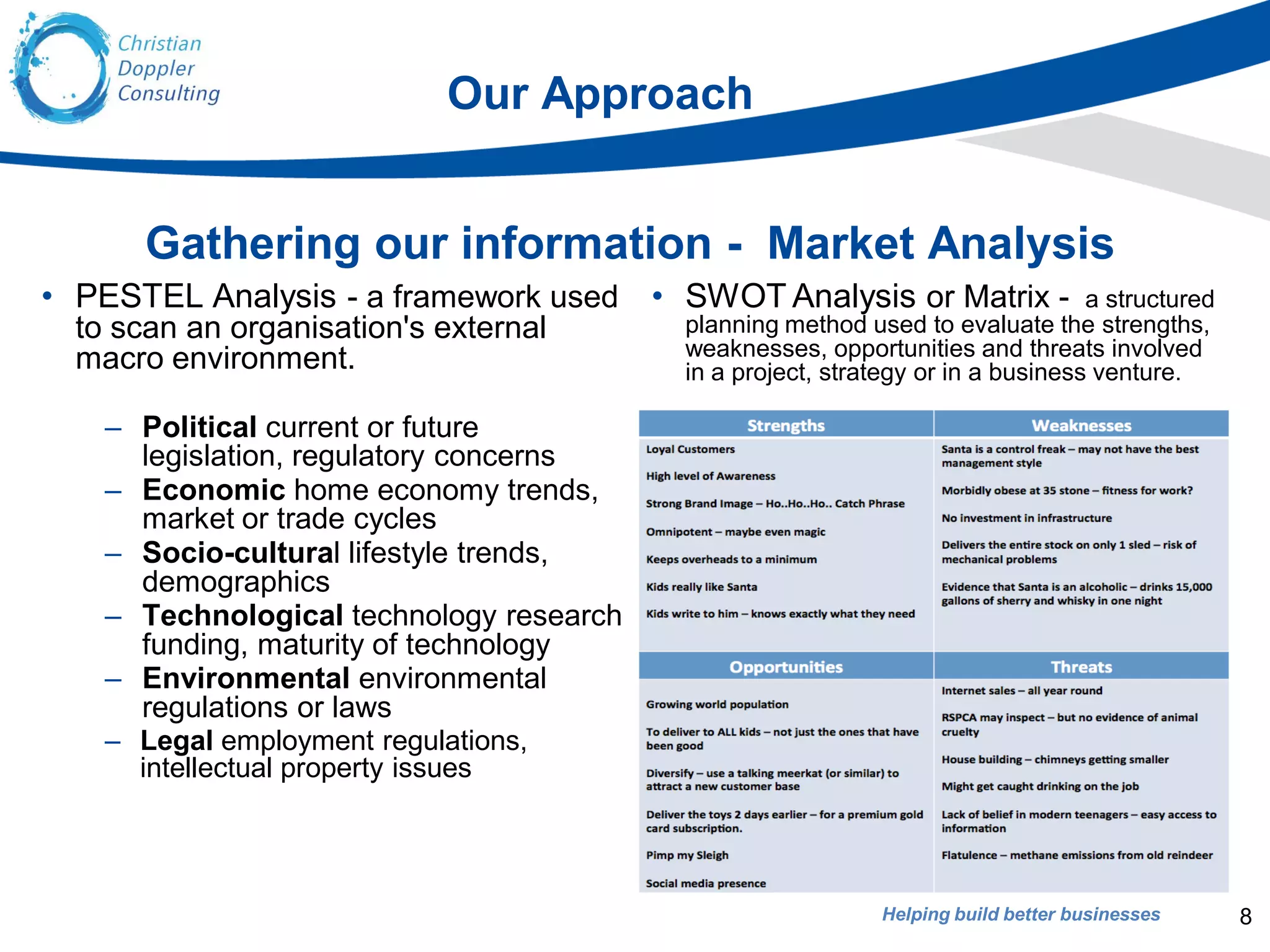 Helping build better businesses
Gathering our information - Market Analysis
• PESTEL Analysis - a framework used
to scan an organisation's external
macro environment.
– Political current or future
legislation, regulatory concerns
– Economic home economy trends,
market or trade cycles
– Socio-cultural lifestyle trends,
demographics
– Technological technology research
funding, maturity of technology
– Environmental environmental
regulations or laws
– Legal employment regulations,
intellectual property issues
• SWOT Analysis or Matrix - a structured
planning method used to evaluate the strengths,
weaknesses, opportunities and threats involved
in a project, strategy or in a business venture.
8
Our Approach
 