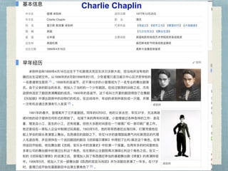 Charlie Chaplin
 
