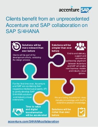 Clients benefit from an unprecedented
Accenture and SAP collaboration on
SAP S/4HANA
Solutions will be
simpler than ever
before
End-to-end delivery,
support and
commercial
partnership alignment
between Accenture
and SAP will enable
new business models
and industry cloud
options.
Solutions will be
more relevant than
ever before
Clients will be part of the
development efforts, validating
the design process.
We are fusing Accenture’s deep
industry knowledge with SAP’s
extensive product knowledge.
Solutions will be
richer than ever
before
Time to value
and digital
transformation
will be accelerated
For the first time ever, Accenture
and SAP are combining their
respective intellectual property (IP)
to jointly develop SAP
S/4HANA solutions
and industry cloud
extensions.
accenture.com/S4HANAcollaboration
 