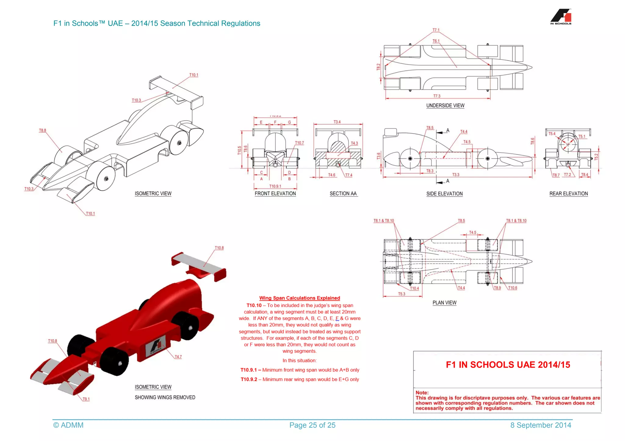 F1 in Schools™ UAE – 2014/15 Season Technical Regulations 
© ADMM Page 25 of 25 8 September 2014 
F1 IN SCHOOLS UAE 2014/15 