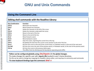 101 3.1 gnu and unix commands v4 | PPT