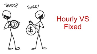 Hourly VS
Fixed
 