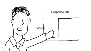 09 outsourcing