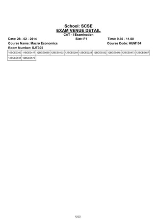 School: SCSE
EXAM VENUE DETAIL
Date: 28 - 02 - 2014
Course Name: Macro Economics
Room Number: SJT305

CAT - I Examination
Slot: F1

Time: 9.30 - 11.00
Course Code: HUM104

10BCE0340 11BCE0417 12BCE0090 12BCE0102 12BCE0204 12BCE0221 12BCE0332 12BCE0418 12BCE0473 12BCE0487
12BCE0544 12BCE0579

12/22

 