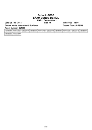 School: SCSE
EXAM VENUE DETAIL
CAT - I Examination
Date: 28 - 02 - 2014
Slot: F1
Course Name: International Business
Room Number: SJT305

Time: 9.30 - 11.00
Course Code: HUM109

11BCE0405 12BCE0026 12BCE0037 12BCE0085 12BCE0158 12BCE0166 12BCE0231 12BCE0236 12BCE0243 12BCE0250
12BCE0255 12BCE0577

13/22

 
