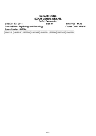 School: SCSE
EXAM VENUE DETAIL
CAT - I Examination
Date: 28 - 02 - 2014
Slot: F1
Course Name: Psychology and Sociology
Room Number: SJT304
09BCE519

Time: 9.30 - 11.00
Course Code: HUM101

10BCE0137 11BCE0008 11BCE0026 11BCE0324 11BCE0486 12BCE0220 11BCE0068

16/22

 