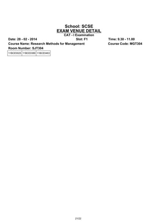 School: SCSE
EXAM VENUE DETAIL
CAT - I Examination
Date: 28 - 02 - 2014
Slot: F1
Course Name: Research Methods for Management
Room Number: SJT304
11BCE0025 11BCE0389 11BCE0463

21/22

Time: 9.30 - 11.00
Course Code: MGT304

 