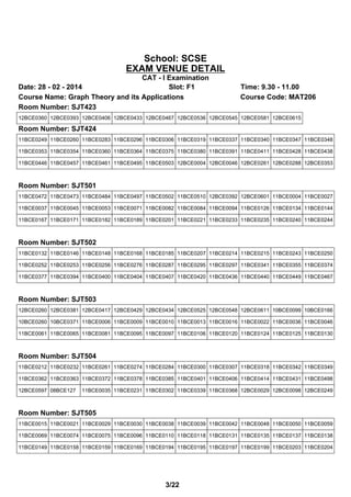 School: SCSE
EXAM VENUE DETAIL
CAT - I Examination
Date: 28 - 02 - 2014
Slot: F1
Course Name: Graph Theory and its Applications
Room Number: SJT423

Time: 9.30 - 11.00
Course Code: MAT206

12BCE0360 12BCE0393 12BCE0406 12BCE0433 12BCE0467 12BCE0536 12BCE0545 12BCE0581 12BCE0615

Room Number: SJT424
11BCE0249 11BCE0260 11BCE0283 11BCE0296 11BCE0306 11BCE0319 11BCE0337 11BCE0340 11BCE0347 11BCE0348
11BCE0353 11BCE0354 11BCE0360 11BCE0364 11BCE0375 11BCE0380 11BCE0391 11BCE0411 11BCE0428 11BCE0438
11BCE0446 11BCE0457 11BCE0461 11BCE0495 11BCE0503 12BCE0004 12BCE0046 12BCE0261 12BCE0288 12BCE0353

Room Number: SJT501
11BCE0472 11BCE0473 11BCE0484 11BCE0497 11BCE0502 11BCE0510 12BCE0392 12BCE0601 11BCE0004 11BCE0027
11BCE0037 11BCE0045 11BCE0053 11BCE0071 11BCE0082 11BCE0084 11BCE0094 11BCE0126 11BCE0134 11BCE0144
11BCE0167 11BCE0171 11BCE0182 11BCE0189 11BCE0201 11BCE0221 11BCE0233 11BCE0235 11BCE0240 11BCE0244

Room Number: SJT502
11BCE0132 11BCE0146 11BCE0148 11BCE0168 11BCE0185 11BCE0207 11BCE0214 11BCE0215 11BCE0243 11BCE0250
11BCE0252 11BCE0253 11BCE0256 11BCE0276 11BCE0287 11BCE0295 11BCE0297 11BCE0341 11BCE0355 11BCE0374
11BCE0377 11BCE0394 11BCE0400 11BCE0404 11BCE0407 11BCE0420 11BCE0436 11BCE0440 11BCE0449 11BCE0467

Room Number: SJT503
12BCE0260 12BCE0381 12BCE0417 12BCE0429 12BCE0434 12BCE0525 12BCE0548 12BCE0611 10BCE0099 10BCE0166
10BCE0260 10BCE0371 11BCE0006 11BCE0009 11BCE0010 11BCE0013 11BCE0016 11BCE0022 11BCE0036 11BCE0046
11BCE0061 11BCE0065 11BCE0081 11BCE0095 11BCE0097 11BCE0106 11BCE0120 11BCE0124 11BCE0125 11BCE0130

Room Number: SJT504
11BCE0212 11BCE0232 11BCE0261 11BCE0274 11BCE0284 11BCE0300 11BCE0307 11BCE0318 11BCE0342 11BCE0349
11BCE0362 11BCE0363 11BCE0372 11BCE0378 11BCE0385 11BCE0401 11BCE0406 11BCE0414 11BCE0431 11BCE0498
12BCE0597 08BCE127

11BCE0035 11BCE0231 11BCE0302 11BCE0339 11BCE0368 12BCE0029 12BCE0098 12BCE0249

Room Number: SJT505
11BCE0015 11BCE0021 11BCE0029 11BCE0030 11BCE0038 11BCE0039 11BCE0042 11BCE0048 11BCE0050 11BCE0059
11BCE0069 11BCE0074 11BCE0075 11BCE0096 11BCE0110 11BCE0118 11BCE0131 11BCE0135 11BCE0137 11BCE0138
11BCE0149 11BCE0158 11BCE0159 11BCE0169 11BCE0194 11BCE0195 11BCE0197 11BCE0199 11BCE0203 11BCE0204

3/22

 