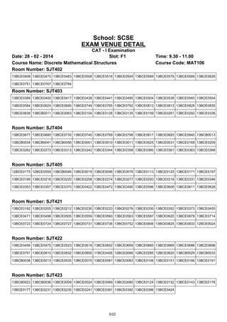 School: SCSE
EXAM VENUE DETAIL
CAT - I Examination
Date: 28 - 02 - 2014
Slot: F1
Course Name: Discrete Mathematical Structures
Room Number: SJT402

Time: 9.30 - 11.00
Course Code: MAT106

13BCE0408 13BCE0470 13BCE0483 13BCE0508 13BCE0516 13BCE0549 13BCE0569 13BCE0579 13BCE0589 13BCE0626
13BCE0751 13BCE0767 13BCE0784

Room Number: SJT403
13BCE0389 13BCE0400 13BCE0417 13BCE0439 13BCE0441 13BCE0495 13BCE0504 13BCE0538 13BCE0540 13BCE0554
13BCE0584 13BCE0624 13BCE0690 13BCE0749 13BCE0765 13BCE0792 13BCE0812 13BCE0813 13BCE0828 13BCE0830
13BCE0838 13BCB0011 13BCE0063 13BCE0104 13BCE0126 13BCE0135 13BCE0159 13BCE0261 13BCE0292 13BCE0336

Room Number: SJT404
13BCE0677 13BCE0680 13BCE0735 13BCE0740 13BCE0769 13BCE0798 13BCE0817 13BCE0820 13BCE0840 13BCB0013
13BCB0034 13BCB0041 13BCB0056 13BCE0001 13BCE0010 13BCE0011 13BCE0025 13BCE0031 13BCE0169 13BCE0209
13BCE0262 13BCE0273 13BCE0313 13BCE0342 13BCE0344 13BCE0358 13BCE0360 13BCE0361 13BCE0363 13BCE0368

Room Number: SJT405
12BCE0175 12BCE0559 13BCB0046 13BCE0019 13BCE0046 13BCE0078 13BCE0113 13BCE0125 13BCE0171 13BCE0197
13BCE0199 13BCE0218 13BCE0220 13BCE0258 13BCE0274 13BCE0277 13BCE0293 13BCE0319 13BCE0331 13BCE0346
13BCE0353 13BCE0357 13BCE0370 13BCE0422 13BCE0472 13BCE0490 13BCE0596 13BCE0608 13BCE0611 13BCE0628

Room Number: SJT421
13BCE0192 13BCE0205 13BCE0212 13BCE0230 13BCE0233 13BCE0279 13BCE0330 13BCE0352 13BCE0373 13BCE0455
13BCE0471 13BCE0498 13BCE0505 13BCE0559 13BCE0560 13BCE0563 13BCE0587 13BCE0620 13BCE0678 13BCE0714
13BCE0723 13BCE0724 13BCE0727 13BCE0731 13BCE0736 13BCE0752 13BCE0806 13BCE0825 13BCE0833 12BCE0024

Room Number: SJT422
13BCE0456 13BCE0475 13BCE0523 13BCE0619 13BCE0652 13BCE0659 13BCE0665 13BCE0669 13BCE0686 13BCE0696
13BCE0791 13BCE0810 13BCE0832 13BCE0850 11BCE0426 12BCE0066 12BCE0285 12BCE0620 13BCB0029 13BCB0033
13BCB0038 13BCE0013 13BCE0035 13BCE0075 13BCE0081 13BCE0083 13BCE0106 13BCE0151 13BCE0166 13BCE0191

Room Number: SJT423
13BCB0023 13BCB0036 13BCE0009 13BCE0024 13BCE0069 13BCE0080 13BCE0124 13BCE0132 13BCE0143 13BCE0176
13BCE0177 13BCE0231 13BCE0235 13BCE0241 13BCE0381 13BCE0392 13BCE0396 13BCE0424

5/22

 