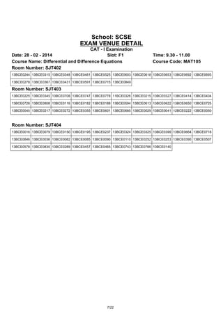 School: SCSE
EXAM VENUE DETAIL
CAT - I Examination
Date: 28 - 02 - 2014
Slot: F1
Course Name: Differential and Difference Equations
Room Number: SJT402

Time: 9.30 - 11.00
Course Code: MAT105

13BCE0244 13BCE0315 13BCE0348 13BCE0481 13BCE0525 13BCE0603 13BCE0618 13BCE0653 13BCE0692 13BCE0693
13BCE0278 13BCE0367 13BCE0431 13BCE0591 13BCE0715 13BCE0849

Room Number: SJT403
13BCE0225 13BCE0345 13BCE0708 13BCE0747 13BCE0778 11BCE0326 13BCE0215 13BCE0327 13BCE0414 13BCE0434
13BCE0726 13BCE0808 13BCE0116 13BCE0182 13BCE0188 13BCE0594 13BCE0613 13BCE0622 13BCE0650 13BCE0725
13BCE0045 13BCE0217 13BCE0272 13BCE0355 13BCE0601 13BCE0685 13BCE0029 13BCE0041 12BCE0222 13BCE0050

Room Number: SJT404
13BCE0016 13BCE0079 13BCE0150 13BCE0195 13BCE0237 13BCE0324 13BCE0325 13BCE0399 13BCE0664 13BCE0718
13BCE0846 13BCE0036 13BCE0082 13BCE0085 13BCE0090 13BCE0110 13BCE0252 13BCE0253 13BCE0390 13BCE0507
13BCE0578 13BCE0835 13BCE0289 13BCE0457 13BCE0465 13BCE0743 13BCE0766 13BCE0140

7/22

 
