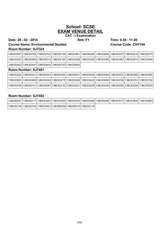 School: SCSE
EXAM VENUE DETAIL
CAT - I Examination
Date: 28 - 02 - 2014
Slot: F1
Course Name: Environmental Studies
Room Number: SJT324

Time: 9.30 - 11.00
Course Code: CHY104

13BCE0567 13BCE0704 13BCE0722 13BCE0738 13BCE0851 13BCB0028 13BCE0008 13BCE0037 13BCE0219 13BCE0375
13BCE0423 13BCE0609 13BCE0014 13BCE0194 13BCE0328 13BCE0329 13BCE0366 13BCE0467 13BCE0474 13BCE0492
13BCE0503 13BCE0597 13BCE0676 13BCE0720 13BCE0853

Room Number: SJT401
13BCE0222 13BCE0247 13BCE0452 13BCE0520 13BCE0531 13BCE0536 13BCE0566 13BCE0572 13BCE0582 13BCE0585
13BCE0655 13BCE0809 12BCE0009 13BCE0275 13BCE0296 13BCE0425 13BCE0666 13BCE0748 13BCE0761 13BCE0762
13BCE0790 13BCS0141 13BCE0067 13BCE0122 13BCE0221 13BCE0239 13BCE0246 13BCE0255 13BCE0334 13BCE0535

Room Number: SJT402
13BCB0001 13BCE0117 13BCE0202 13BCE0300 13BCE0335 13BCE0384 13BCE0446 13BCE0577 13BCE0645 13BCE0663
13BCE0734 13BCE0750 13BCE0821 13BCB0039 13BCE0015 13BCE0118

8/22

 