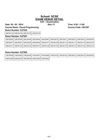 School: SCSE
EXAM VENUE DETAIL
Date: 28 - 02 - 2014
Course Name: Visual Programming
Room Number: SJT324

CAT - I Examination
Slot: F1

Time: 9.30 - 11.00
Course Code: CSC307

12BCS0134 12BCS0136 12BCS0138 12BCS0139

Room Number: SJT401
12BCS0045 12BCS0046 12BCS0058 12BCS0062 12BCS0067 12BCS0070 12BCS0071 12BCS0074 12BCS0075 12BCS0076
12BCS0077 12BCS0091 12BCS0092 12BCS0094 12BCS0101 12BCS0108 12BCS0113 12BCS0117 12BCS0119 12BCS0120
12BCS0121 12BCS0122 12BCS0126 12BCS0127 12BCS0128 12BCS0129 12BCS0130 12BCS0131 12BCS0132 12BCS0133

Room Number: SJT402
11BCS0008 11BCS0025 11BCS0026 11BCS0072 11BCS0085 11BCS0102 11BCS0124 12BCS0010 12BCS0015 12BCS0023
12BCS0028 12BCS0032 12BCS0036 12BCS0040 12BCS0042

9/22

 