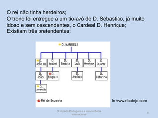 O rei não tinha herdeiros;
O trono foi entregue a um tio-avó de D. Sebastião, já muito
idoso e sem descendentes, o Cardeal D. Henrique;
Existiam três pretendentes;

In www.ribatejo.com
O Império Português e a concorrência
internacional

8

 