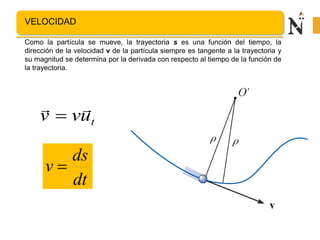 VELOCIDAD
Como la partícula se mueve, la trayectoria s es una función del tiempo, la
dirección de la velocidad v de la partícula siempre es tangente a la trayectoria y
su magnitud se determina por la derivada con respecto al tiempo de la función de
la trayectoria.
t
u
v
v


=
dt
ds
v =
 